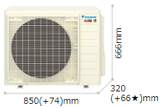 2.2～4.0（100V）kW カラー：ホワイト（5Y 7.5/1）